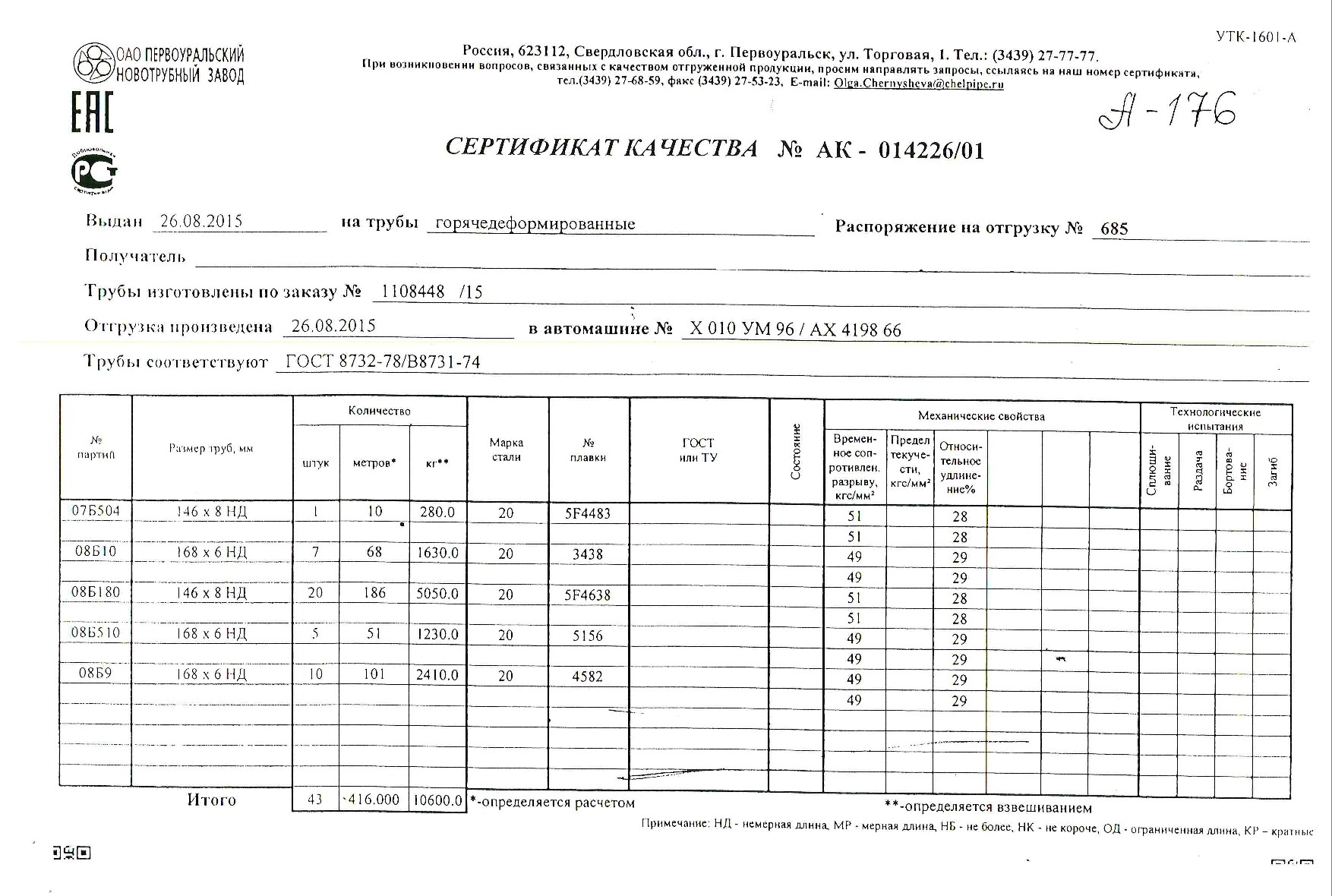 Сертификаты на трубу бесшовную горячедеформированную 