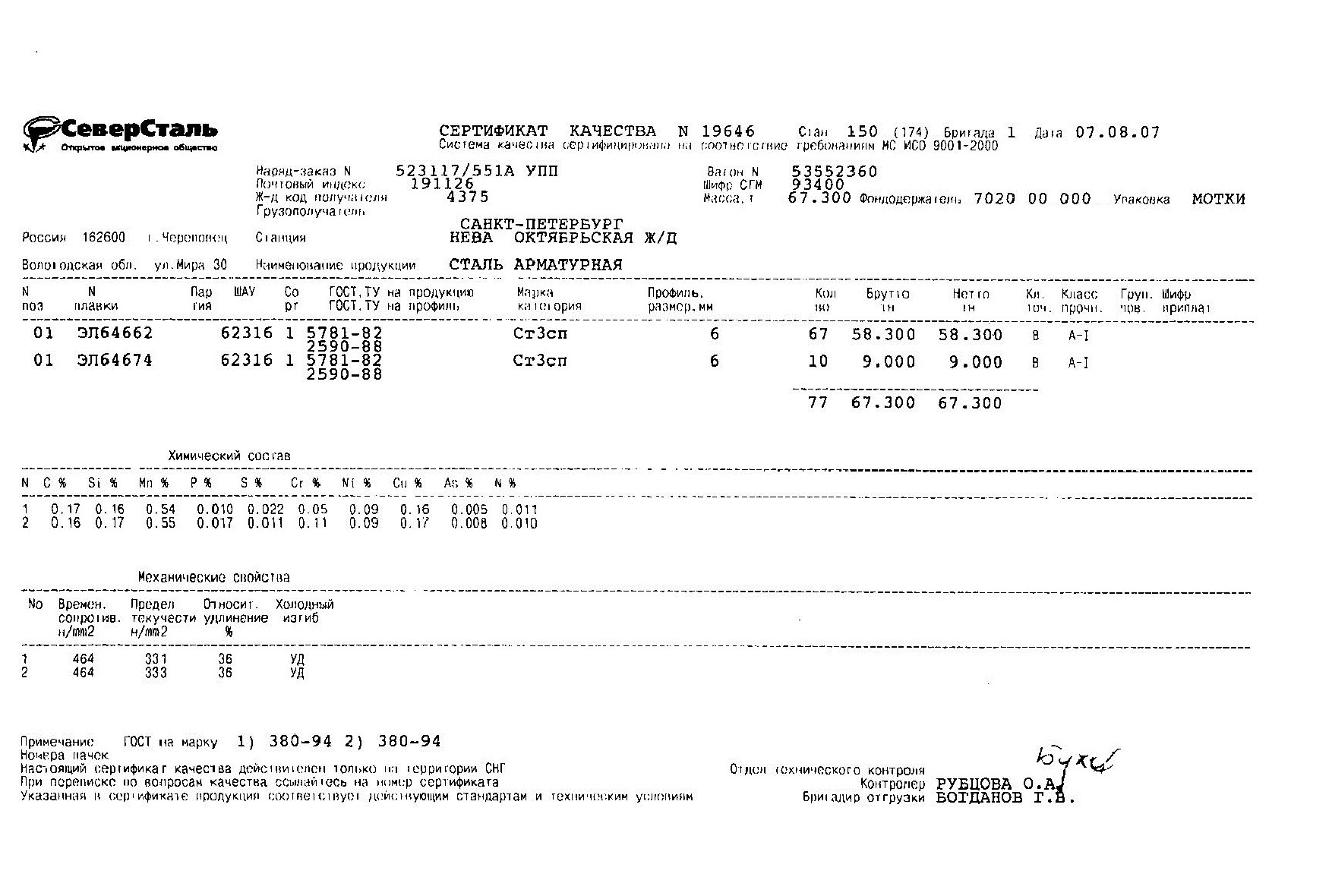Арматура 6 мм сертификат. Арматура а400 диаметр 10 сертификат северсталь. Сертификат качества на арматуру 28а240. Арматура а1 8 мм сертификат качества. Арматура 6 мм сертификат.