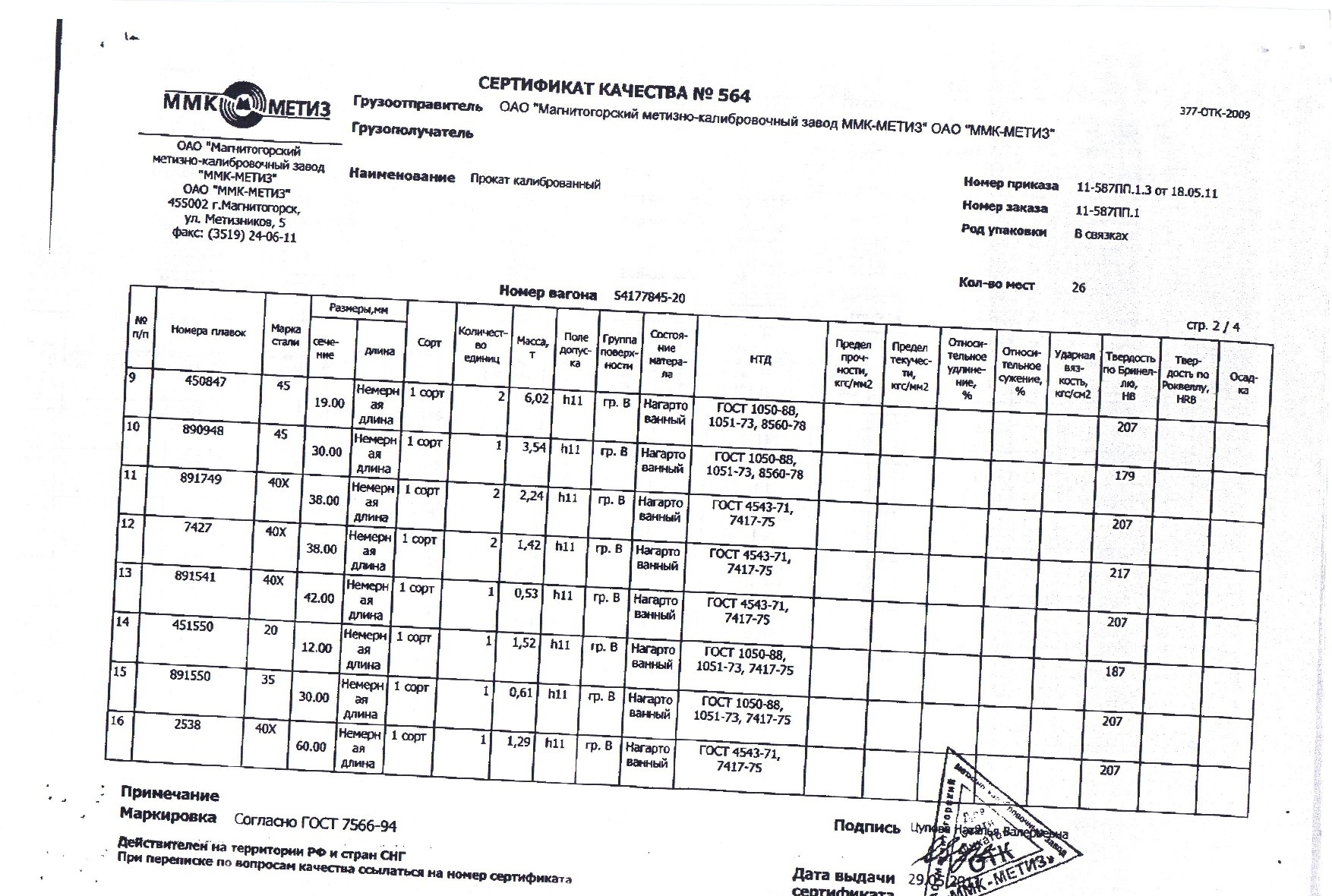 Круг 40 Гост 1050 Купить От Производителя