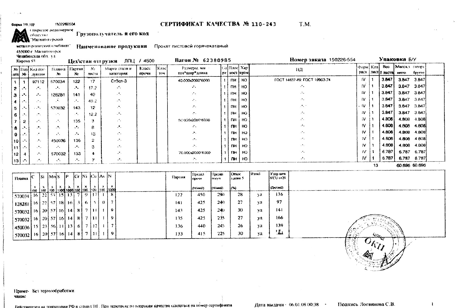 Лист 09г2с размеры. Лист 09г2с размеры