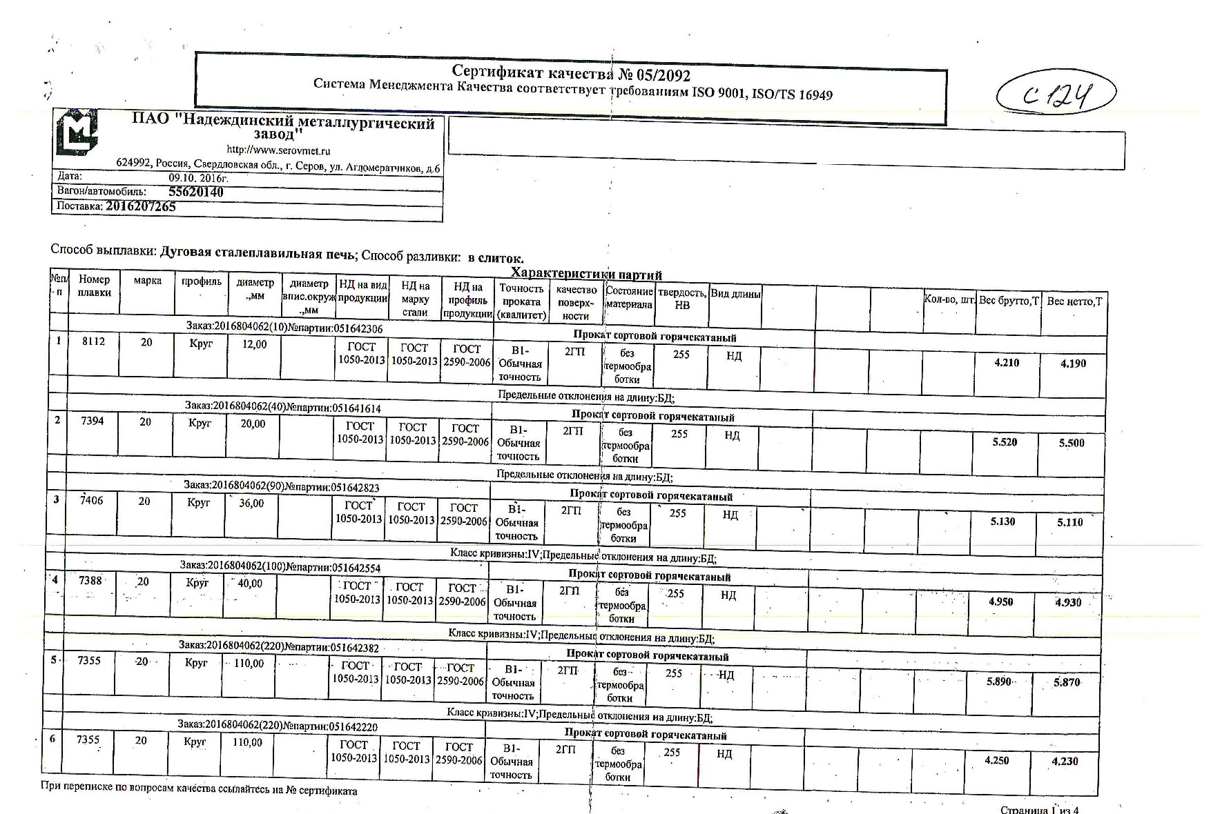 Труба Гост 1050 2013 Купить