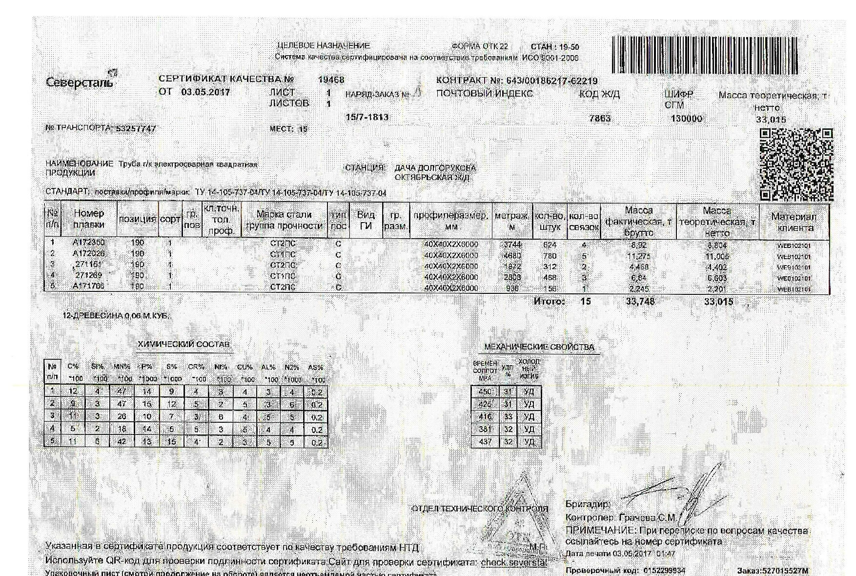 Скачайте сертификаты на труба профильная квадратная от компании Веста ...