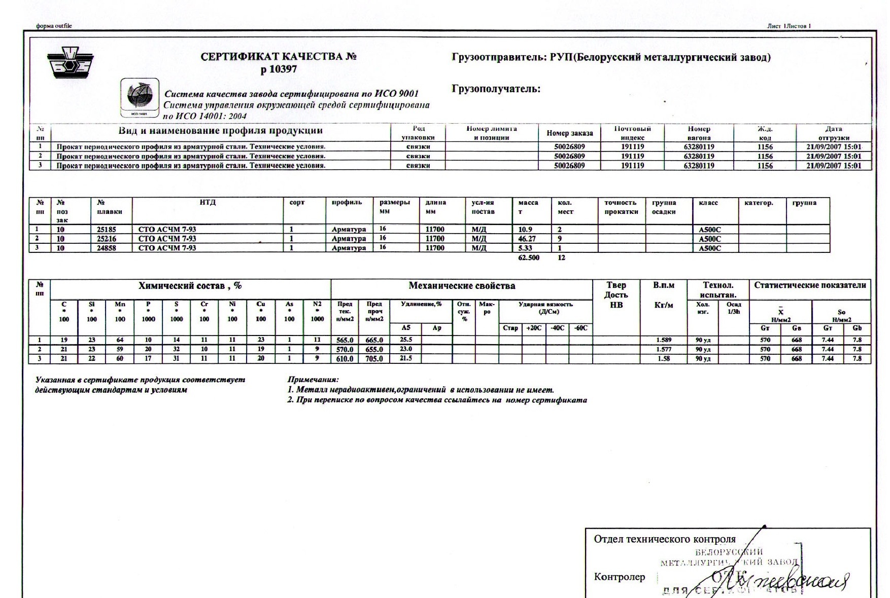 Сертификат на арматуру а240 диаметр 12 мм. Сертификат а3. Сертификат качества на арматуру а500 ф22. Арматура 8 а400 сертификат. Сертификат на арматуру а240 диаметр 12 мм.