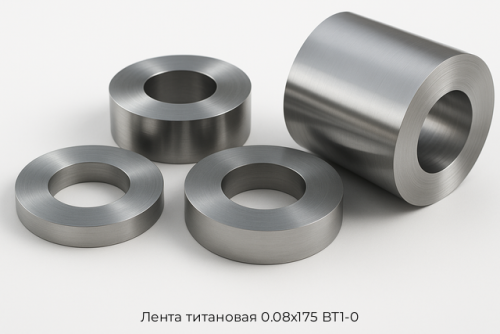 Лента титановая 0.08х175 ВТ1-0